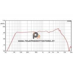 HWB130 Ciare woofer altoparlante  5'' 146mm 4 ohm 160W HWB130-4 HWB-130