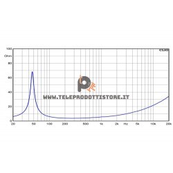 HWB160 Ciare Woofer altoparlante 6,5'' 174mm 4 ohm 160W HWB160-4 HWB-160