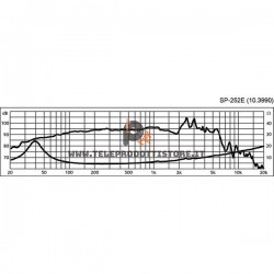 SP-252E Monacor Woofer hi-fi 150 W 4 Ohm 10" 250mm SPH252E