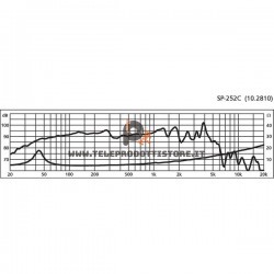 SP-252C Monacor Woofer hi-fi 200 W 4 Ohm 10" 250mm SPH252C SPH 252 C