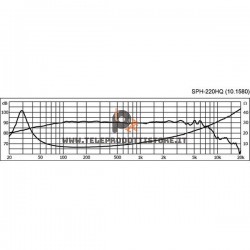 SPH-220HQ Monacor Woofer hi-fi 180W 8Ohm 8" 200mm SPH220HQ