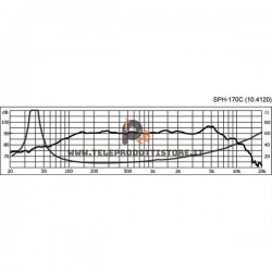 SPH-170C Monacor Woofer e woofer midrange hifi 120W 8 Ohm 6"1/2 165mm SPH170C