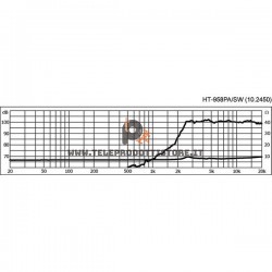 HT-958PA/SW Monacor Tweeter bullet a tromba 60W 8 Ohm HT958/SW