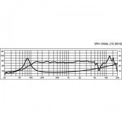 SPH-100AL Monacor Midrange  80W 8 Ohm 4" 100mm SPH100AL SPH 100 AL