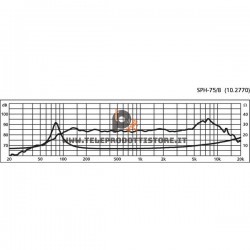 SPH-75/8 Monacor Woofer midrange hi-fi 30W 8Ohm 3" 87mm SPH75/8 SPH 75 /8
