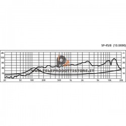 SP-45/4 Monacor Woofer midrange 40W 4Ohm 3" 78mm SP45/4 SP 45 /4