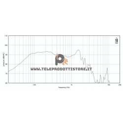 18NLW4100 Eighteen Sound Altoparlante Subwoofer 1500W 18"