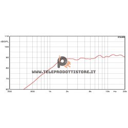CTA195 Ciare coppia tweeter in alluminio 100 W 4 ohm CTA-195 CTA 195 auto incasso