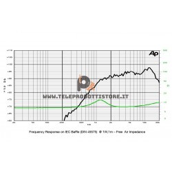 Z009215 Sica tweeter 140w 8 ohm LP 111.25/245 TW