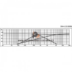 DN-4 Monacor Filtro crossover 3 vie 650/6000 Hz 8 OHM 100W DN4 DN 4
