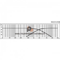 DN-20 Monacor Filtro crossover 2 vie 2000 Hz 8 OHM 300W DN20