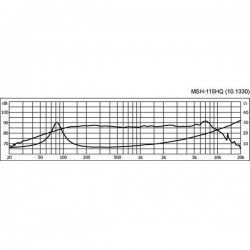 MSH-115HQ Monacor Midrange HIend 100W 8Ohm 4" 100mm MSH115HQ