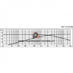 DN-1 Monacor Filtro crossover 2 vie 2500 Hz 8 OHM 60W DN1