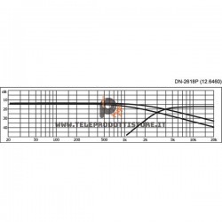 DN-2618P Monacor Filtro crossover 2 vie con protezione 3000 Hz 8 OHM 350W DN2618P