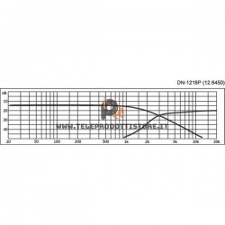DN-1218P Monacor Filtro crossover 2 vie 3000 Hz 8 OHM 350W DN1218P