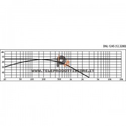 DNL-1245 Monacor Filtro crossover 2 vie per sub 200 Hz 8 OHM 600W DNL1245
