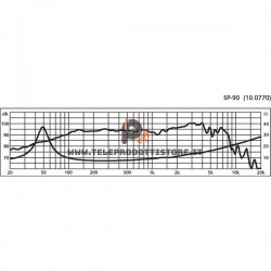 SP-90 Monacor Woofer altoparlante 70W 8 Ohm 8" 200mm SP90