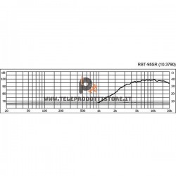 RBT-95SR Monacor Tweeter a nastro 40 W 8 Ohm RBT95SR