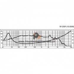 SP-250P Monacor Woofer altoparlante 100 W 8 Ohm 10" 250mm SP250P