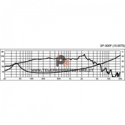 SP-300P Monacor Woofer altoparlante 200W 8 Ohm 12" 310mm SP300P