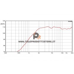 CT440 Ciare Tweeter a tromba SPL bullet 8 ohm 500w CT-440 CT 440