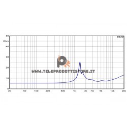 CT440 Ciare Tweeter a tromba SPL bullet 8 ohm 500w CT-440 CT 440