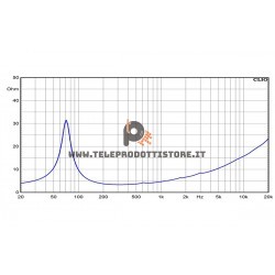 CMI160 Ciare Woofer 16 cm 450 W altoparlante da portiera SPL CMI 160 CMI-160
