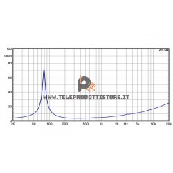 CMI200 Ciare Woofer 20 cm. 450 W altoparlante SPL CMI-200 CMI 200