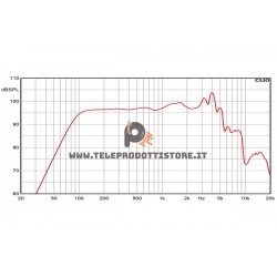 CMI200 Ciare Woofer 20 cm. 450 W altoparlante SPL CMI-200 CMI 200