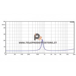 HTB260 Ciare tweeter 8 Ohm 200W HiFi HTB 260 HTB-260