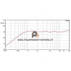 HTB260 Ciare tweeter 8 Ohm 200W HiFi HTB 260 HTB-260