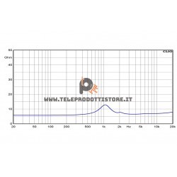 HTB326 Ciare tweeter 8 Ohm 300W neodimio HiFi HTB 326 HTB-326