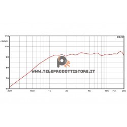 HTB326 Ciare tweeter 8 Ohm 300W neodimio HiFi HTB 326 HTB-326