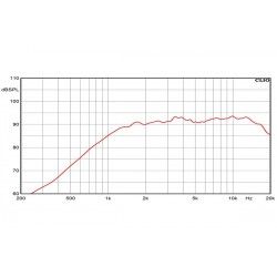 CTA265 Ciare coppia tweeter in alluminio 4 ohm CTA-265  CTA 265
