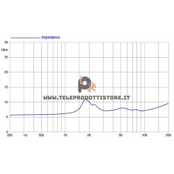 FaitalPro FD371 Tweeter a tromba supertweeter 70W 8 Ohm FD371-8