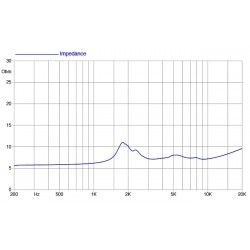 FaitalPro FD371 Tweeter a tromba supertweeter 70W 8 Ohm FD371-8