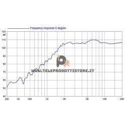 FaitalPro FD371 Tweeter a tromba supertweeter 70W 8 Ohm FD371-8
